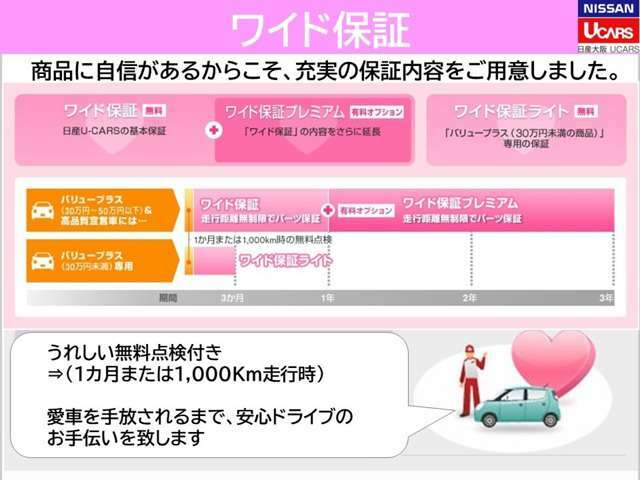 ワイド保証の安心をもっと長くしたい方のために、走行距離無制限で保証を延長できます♪