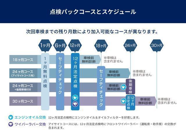 次回車検までの12か月法定点検とセーフティチェックをお得なパッケージ価格でご提供します！延長保証とセットでお考え下さい！！