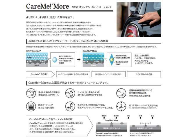 Aプラン画像：MINI指定の純正コーティングはMINIの塗装と相性バッチリ！