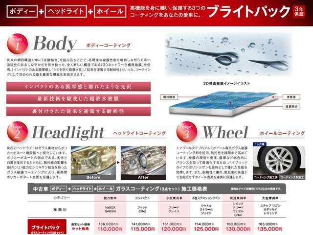 ガラス系ボディコートとヘッドライト/アルミホイールコーティングがセットになった『ブライトパック』☆直鎖結合による高硬度な飛膜性能としなやかさを併せ持ち、膜厚感・滑水性・耐候性を両立☆コスパでおススメ☆
