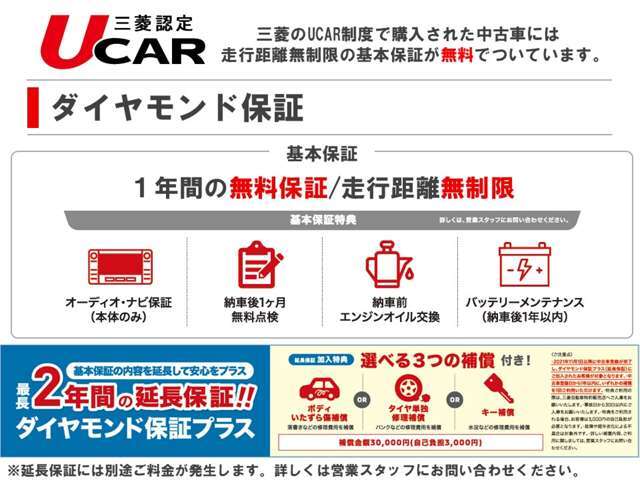 保証付きで距離無制限なのが安心です。