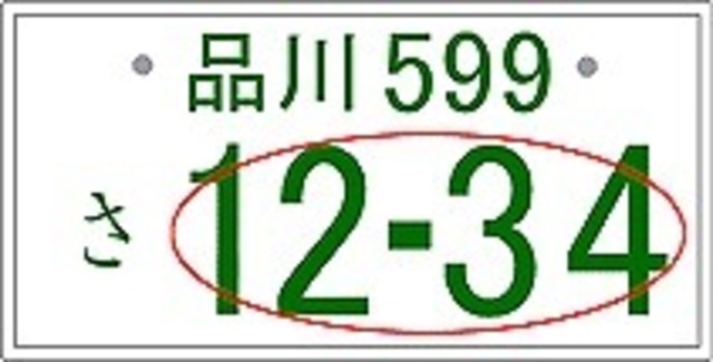 Bプラン画像：お気に入りの数字、ラッキーナンバー、お誕生日などを愛車のナンバーに付けてドライブしてはいかがでしょうか？