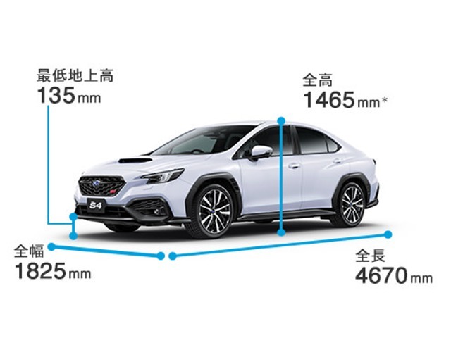 WRX　S4の全長・全幅・全高（画像はイメージで、実際の仕様とは異なる場合があります。）