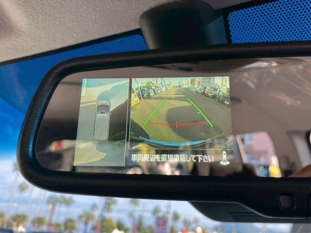 全方位カメラです