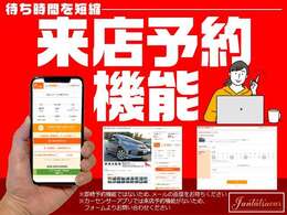 来店予約機能を利用し、来店・成約いただいたお客様には、希望ナンバーをプレゼントいたします！