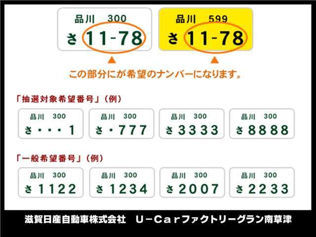 一般希望番号、あなたの希望する番号: を付けること ができる制度です。ナンバープレート下4桁をお好きな番号をお選びで出来ます！！お子様のお誕生日・記念日などお好きな番号を。（一部抽選番号となります）