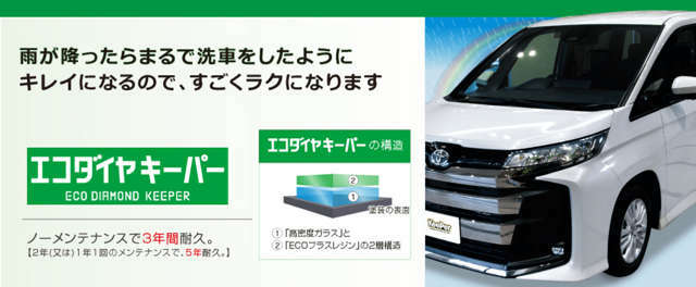 Bプラン画像：エコダイヤキーパーは、自然の雨が降れば、元々持っている撥水力で弾かれた水と一緒に、ホコリなどの汚れが落ち、 まるで洗車をしたかのようにキレイになります。