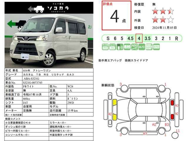 車の状態等をリアルタイムで分かり易く、お客様にお届け出来るように致します！詳しい情報はお電話・SMSでも受付しております！