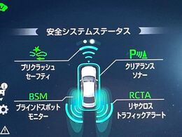【トヨタセーフティセンス】走行中に前方の車両等を認識し、衝突しそうな時は警報とブレーキで衝突回避と被害軽減をアシスト。より安全にドライブをお楽しみいただけます。