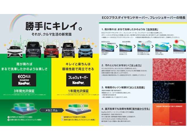 当店おすすめ！　コーティング！！雨が降れば綺麗になる！！ご納車後のお手入れもらくらく♪　軽、スモールクラスで30，900円です。