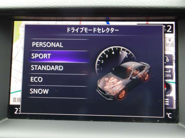 ★☆★お問い合わせは・・・日産プリンス 真岡店　0285(82)7123　お気軽にどうぞ☆★☆