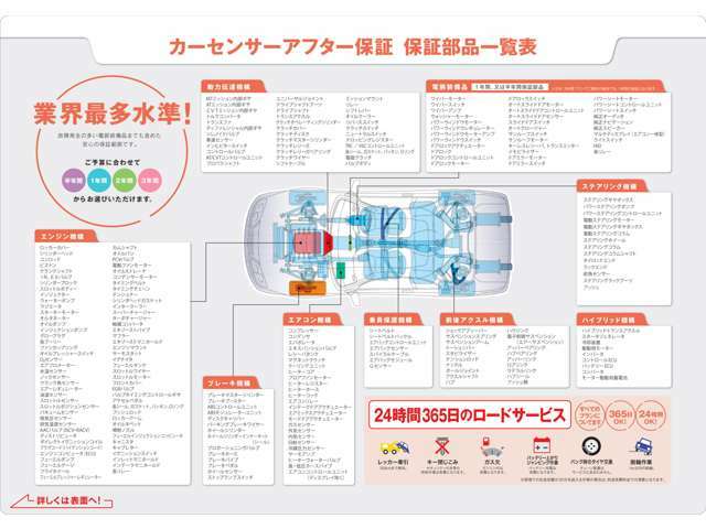 【保証範囲は237項目】 【修復歴ありの車でもOK】【故障発生の多い電気系統部品までも含めた安心の保証範囲】【全国対応のコールセンター】