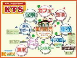 突然のパンクでお困りになった事はございませんか?今のお車はスペアタイヤがほとんど付いておりません。ケイカフェは万が一の事態に備えてオリジナルパンク保証もご用意しております。お気軽にご相談下さい！