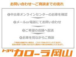 中古車オンラインセンターは、WEB専門店となっており、実店舗はございません。ご商談ご希望のおくるまがございましたら、お先にお問い合わせをお願いいたします。