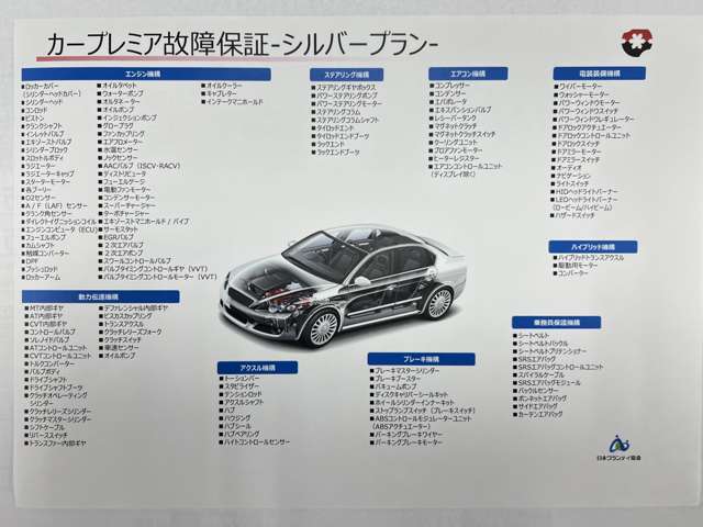 【シルバープラン】保証対象項目UP！　エンジン、ミッションをはじめ、エアコンや純正カーナビなどの電装品含まれる144部位が保証対象の充実安心プランです。（ブロンズ55項目）　他、ゴールドプラチナプランも有