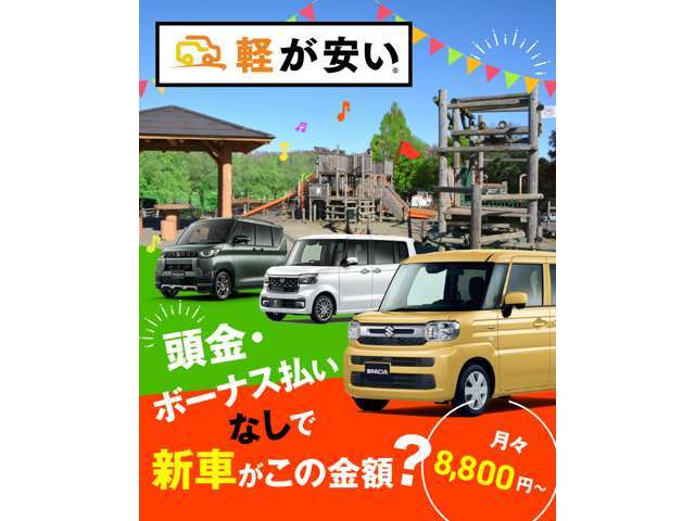 当店のオートローン金利新車・届出済未使用車は2.2％の低金利でございます。3年5年はもちろん最長10年までご利用できます。