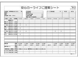 【安心カーライフサポートシート】京滋マツダでは、ご安心いただけるよう、新車をご購入いただいてからの整備歴を明確にしています。