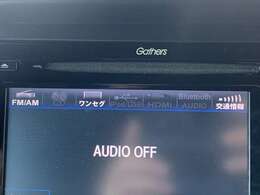 ターボモデル☆専用モニター☆バックカメラ☆Bluetooth☆TV☆HIDオートライト☆電動パーキング☆CTBA☆クルーズコントロール☆パドルシフト☆スマートキー2本☆プッシュスタート☆試乗予約受付中