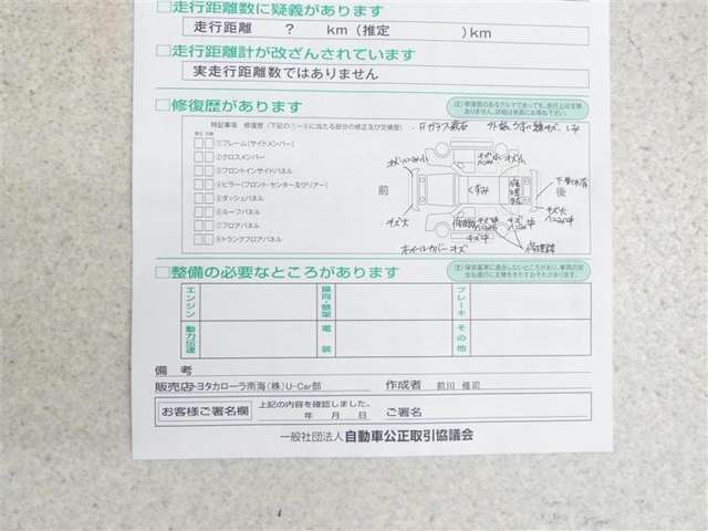 アウトレット車。ご購入につきましては現車確認頂いてから販売となります。傷凹みあります。