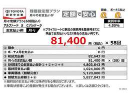 当社おすすめのお支払いプラン（残価設定型プラン）詳しくは営業スタッフまでお尋ねください