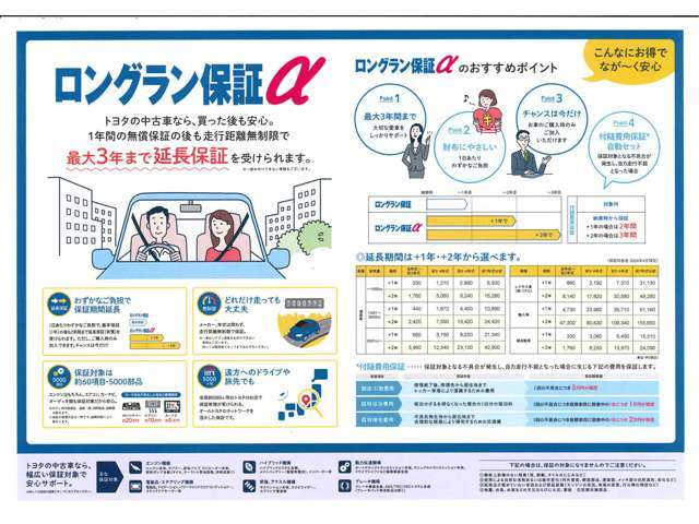 トヨタの中古車なら、買った後も安心。最大3年まで延長保証をうけられます。