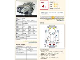 ●カーセンサー認定品質