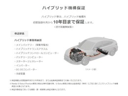 【ハイブリッド機構保証】初度登録から10年目まで保証！！！※U-Select Premium 車両は自動付帯　U-Select車両は有料にて加入可能