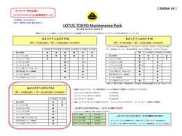 ロータス東京オリジナル点検整備プログラムの『メンテナンスパック12』を、カーセンサーをご覧の方限定で、特別サービスいたします。※条件：2025年3月までのご納車として