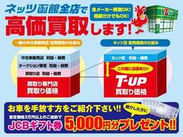 高価買取も強化中！もう、査定は無いんだろうな・・・と思っても　ぜひご相談下さい！