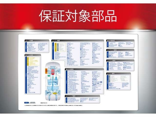 基本保証項目に追加でブレーキ機構、ステアリング機構、エアバッグ、足回り、モーター、センサー、純正ナビ、純正オーディオなど396部位に及ぶ幅広い保証でカーライフをサポート致します！！