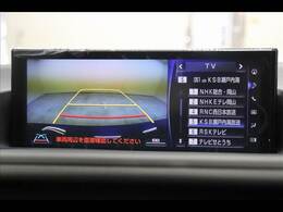 ◆弊社はクルマ年間約9000台を取引（グループ各社含む）！当店では専属のバイヤーが厳選した車輌のみ小売販売しております。また、展示車は全て第三者機関が査定済みです。