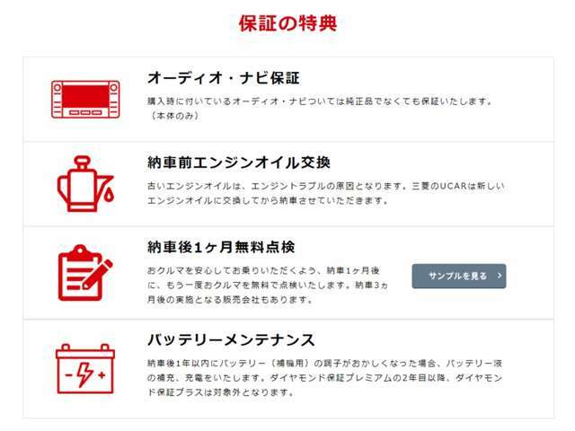 納車後の1か月点検を無料でご用意しております♪オーディオやナビゲーションについては、なんと純正品以外も保証の対象となっております！