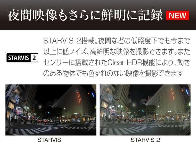 STARVIS2搭載で更に低ノイズ・高鮮明な映像を実現しました。