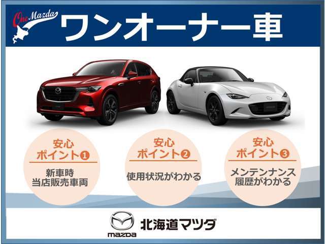 当店で新車で販売し、メンテナンスもしていたお車です。使用状況もわかっていますので安心してお求めいただけます。