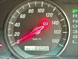 この車、禁煙車だった？タバコの匂いなどの写真で判断できない部分もご安心ください。メール、電話で気兼ねなく問い合わせください。