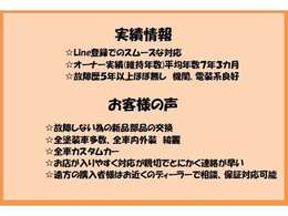 お客様の声になります。部品の交換をする事で長く故障なく乗れるので嬉しいといった声が多く集まっています！