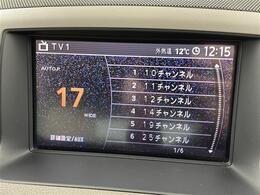 ・4WD・純正メーカーナビ  ・DVD/CD/・バックカメラ/サイドカメラ・レザーシート/D席メモリー付き・D.N席シートヒーター/エアーシート・VDC・ビルトインETC・HIDライト/オートライト・