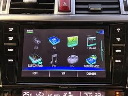 ガリバーグループでは主要メーカー、主要車種をお取り扱いしております。全国約460店舗の在庫の中からお客様にピッタリの一台をご提案します。