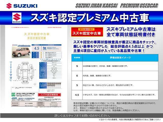 スズキ認定の車両状態検査員が厳正に商品をチェックした安心・信頼の車両状態証明書付です。プレミアム中古車は、厳しい基準をクリアした総合評価点4.5点以上且つ主要4項目に星印が入っている商品のみを厳選！