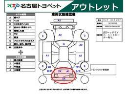 当社は365日24時間サポート体制！専用ダイヤルにご連絡頂ければいつでも困った時に相談可能です！