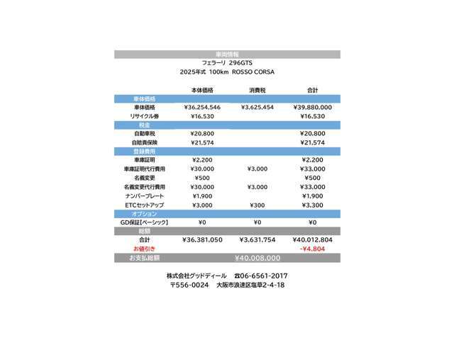 グッドディールは明朗会計を心掛けています。不必要な諸費用は組み込んでおりません。