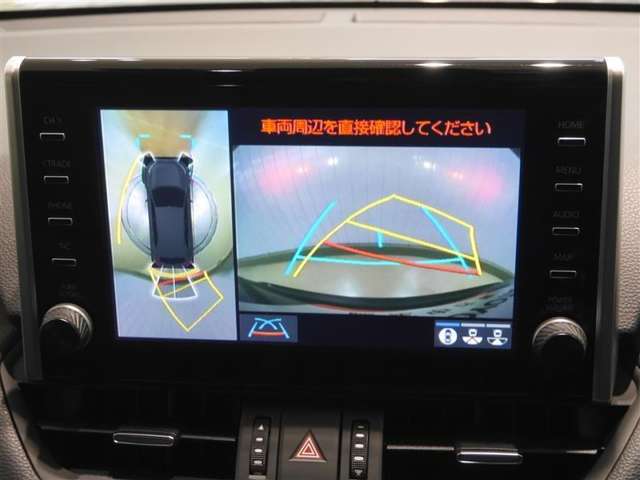 パノラミックビューモニター