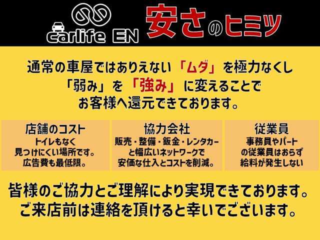 【安さの理由】ご協力をお願いいたします！