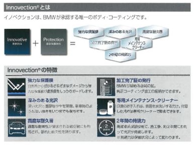 Innovative(革新的な) + Protection(塗装保護技術)　イノベクションは、BMWが承認する唯一のボディ・コーティングです。