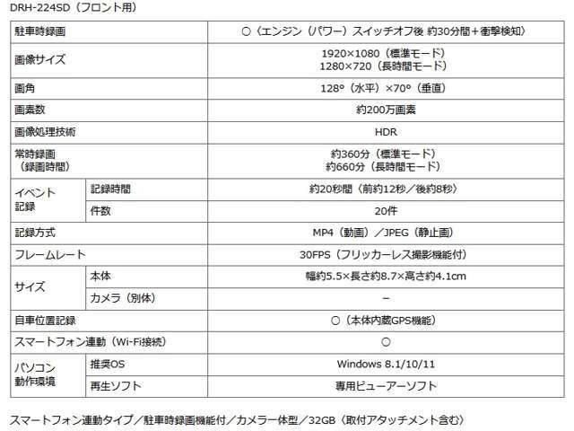 商品スペックです。ご確認ください。