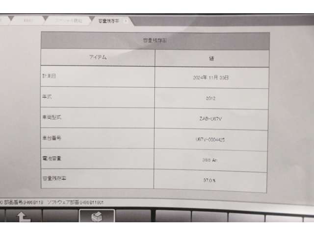 2024年11月30日に三菱ディーラーにて残存率測定を行い、97％ととても良い数値でした。