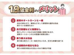 新車低金利専門店ケイスマイル宇治店です。新車金利1.9％ローン120回払いまでOK！※金利1.9％のご利用は条件がございます。詳しくはお問い合わせください※