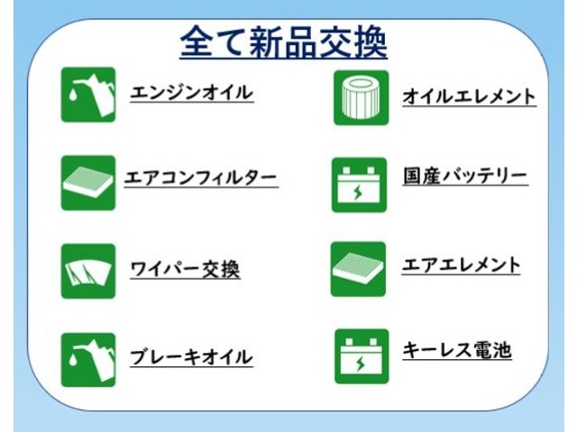 Bプラン画像：納車後、安心して乗りたい方へオススメのプランです♪