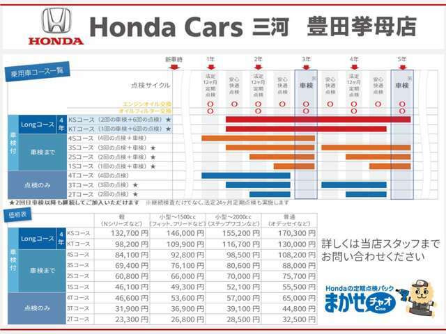 「まかせチャオ」コース・料金表です。詳しくはスタッフまでお問い合わせください。