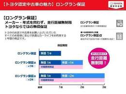 ロングラン保証付き。トヨタのお店で中古車をお買い上げいただいたすべてのお客様に安心で快適なカーライフをお約束する1年間の保証です。